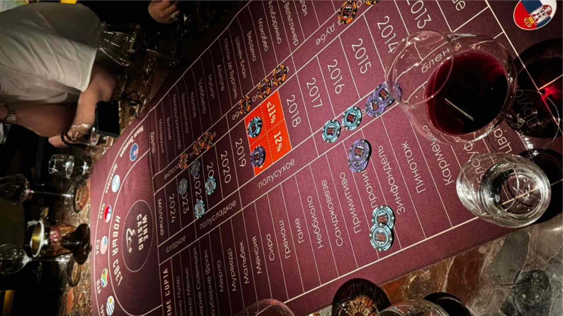 Ending Of John Wick 3 Explained And What Happens Next